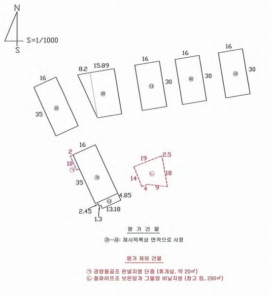 2024타경45207 경상북도 고령군 성산면 박곡리 735 공장 경매 이미지