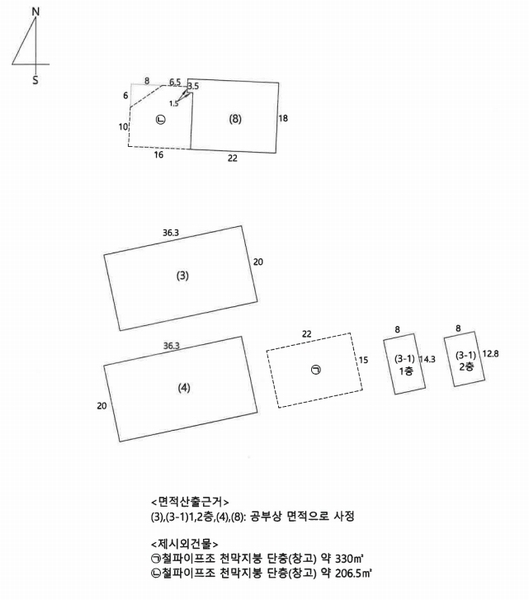 2025타경713 경상북도 고령군 다산면 나정리 815 공장 경매 이미지