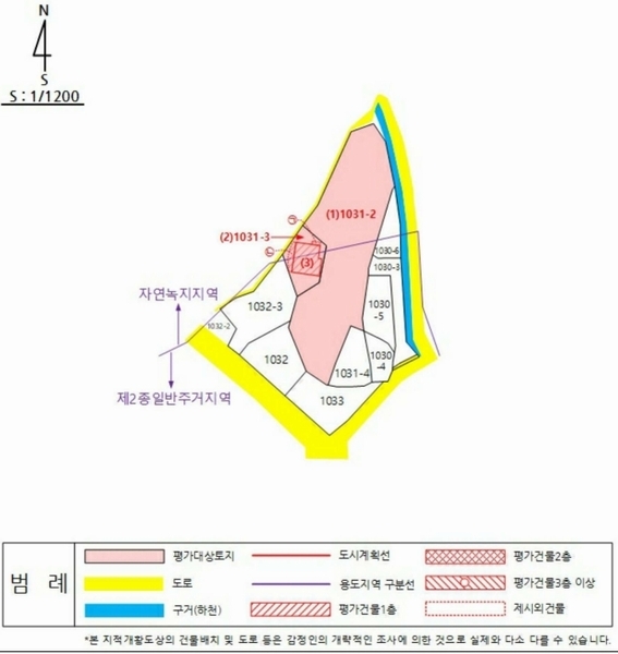 2025타경1327 대구광역시 달성군 하빈면 하산리 1031-2 주택 경매 이미지