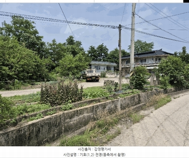 2025타경1327 대구광역시 달성군 하빈면 하산리 1031-2 주택 경매 이미지