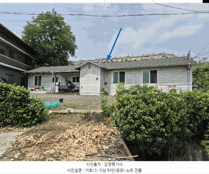 2025타경1327 대구광역시 달성군 하빈면 하산리 1031-2 주택 경매 이미지