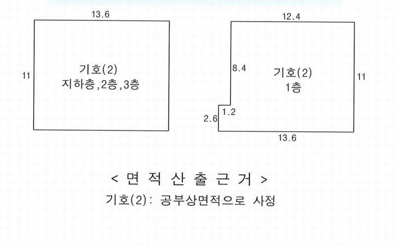 2025타경1921 대구광역시 달서구 호산동 361-6 근린시설 경매 이미지