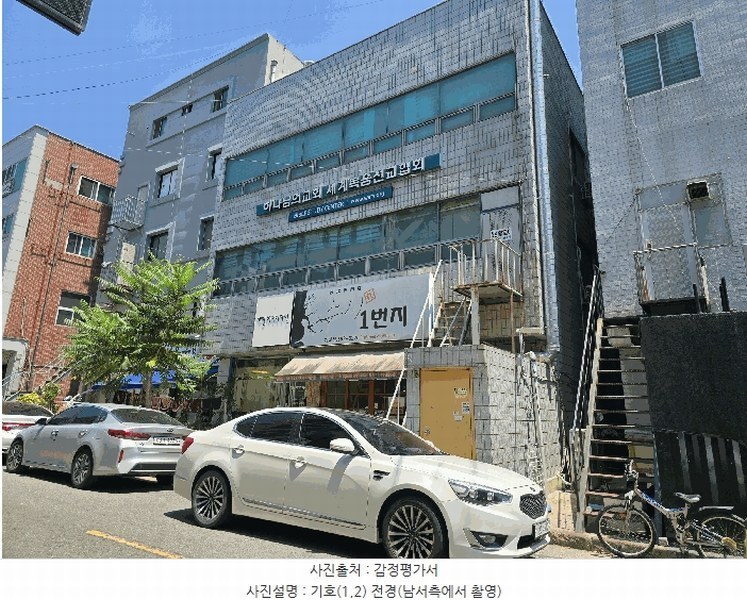 2025타경1921 대구광역시 달서구 호산동 361-6 근린시설 경매 이미지