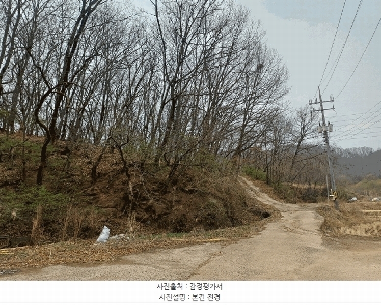2025타경30973 경상북도 성주군 용암면 기산리 산7-1 임야 경매 이미지