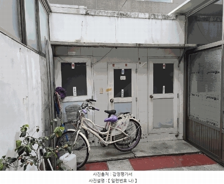 2025타경31051 대구광역시 달서구 성당동 706-2 근린주택 경매 이미지