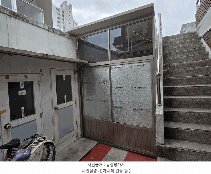2025타경31051 대구광역시 달서구 성당동 706-2 근린주택 경매 이미지