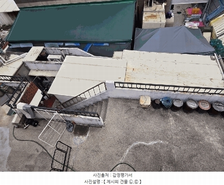2025타경31051 대구광역시 달서구 성당동 706-2 근린주택 경매 이미지