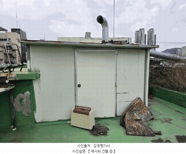 2025타경31051 대구광역시 달서구 성당동 706-2 근린주택 경매 이미지