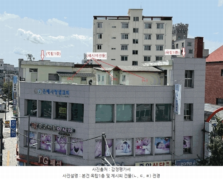 2025타경31099 경상남도 진주시 장대동 136-1 근린시설 경매 이미지