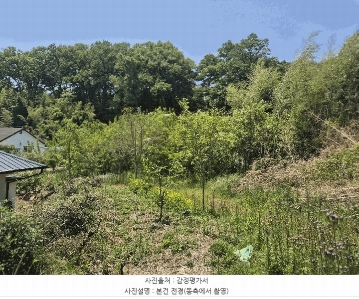 2025타경31183 경상북도 성주군 초전면 용성리 438 대지 경매 이미지