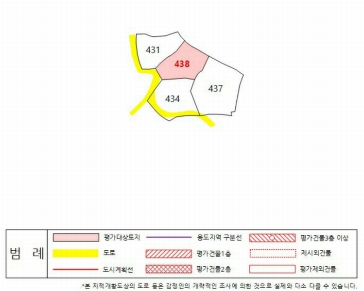 2025타경31183 경상북도 성주군 초전면 용성리 438 대지 경매 이미지