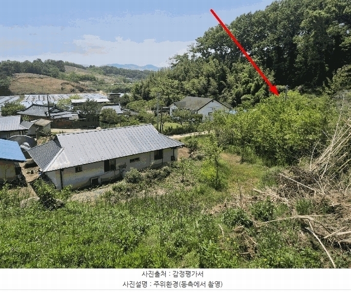 2025타경31183 경상북도 성주군 초전면 용성리 438 대지 경매 이미지