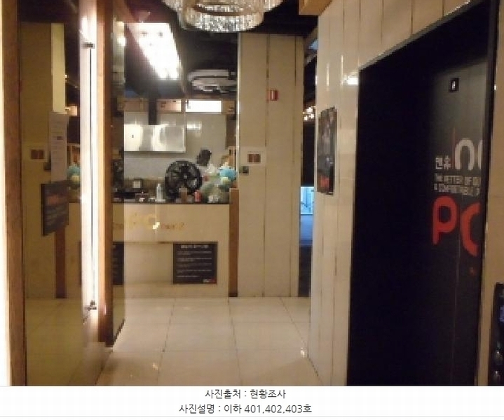 2025타경31225 대구광역시 달서구 상인동 1439 근린상가 경매 이미지