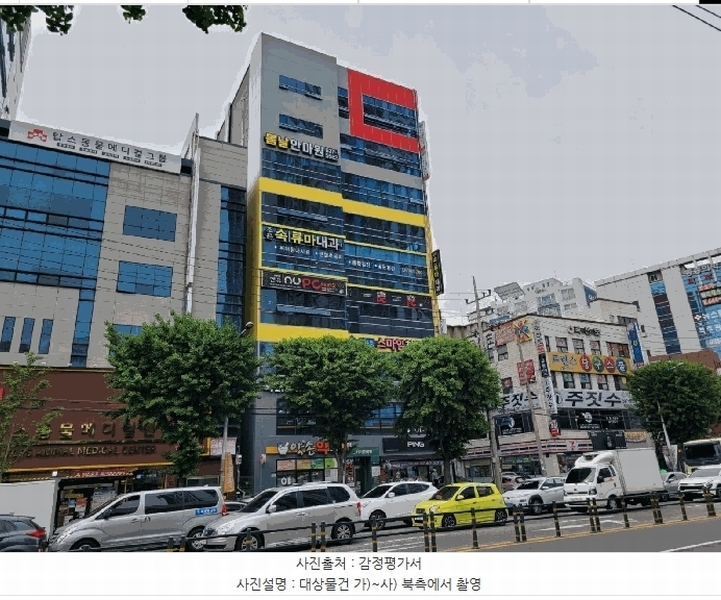2025타경31225 대구광역시 달서구 상인동 1439 근린상가 경매 이미지