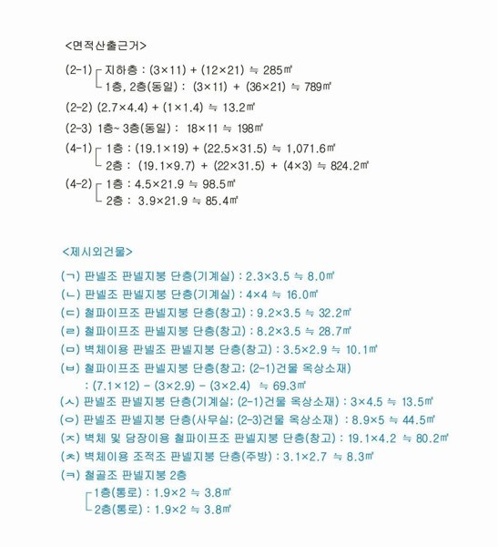 2025타경31292 대구광역시 달서구 장동 333 공장 경매 이미지