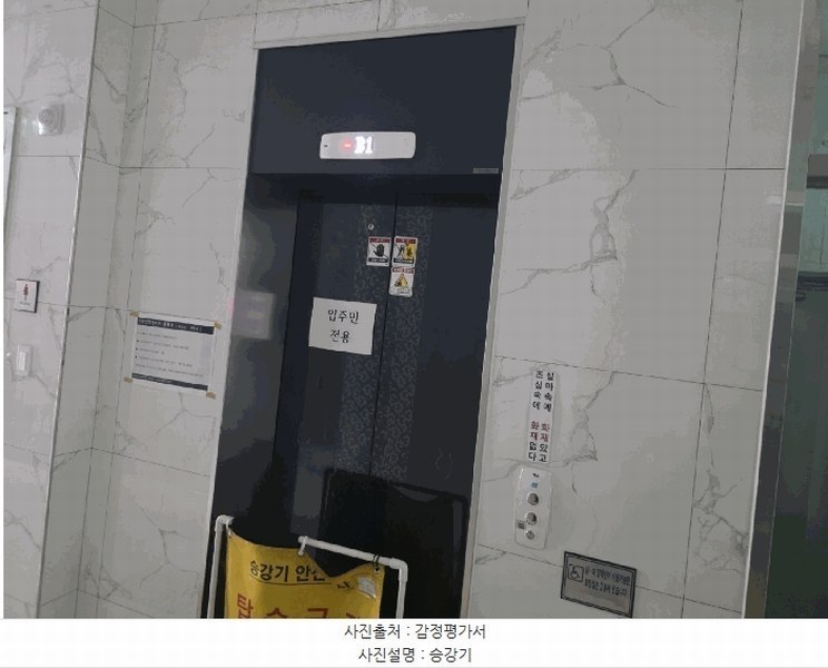 2025타경31412 대구광역시 남구 월배로 477, 루지움 11층 1201호 오피스텔 경매 이미지