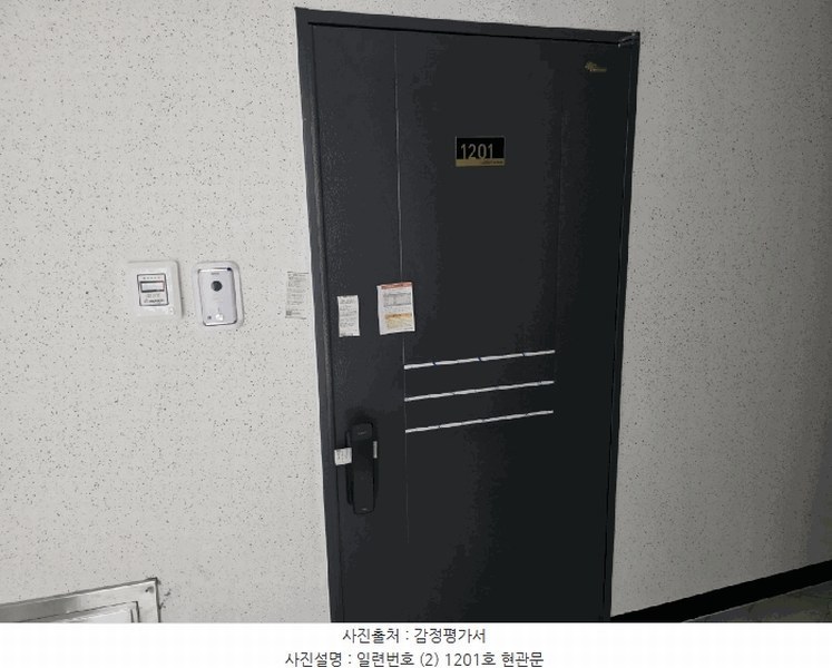 2025타경31412 대구광역시 남구 월배로 477, 루지움 11층 1201호 오피스텔 경매 이미지