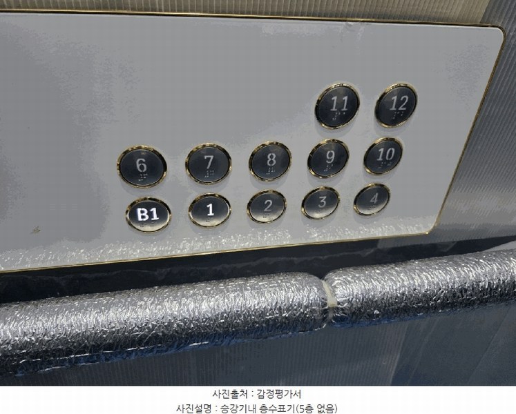 2025타경31412 대구광역시 남구 월배로 477, 루지움 11층 1201호 오피스텔 경매 이미지