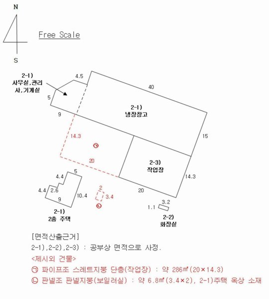 2025타경31418 대구광역시 달성군 유가읍 한정리 64-4 공장 경매 이미지