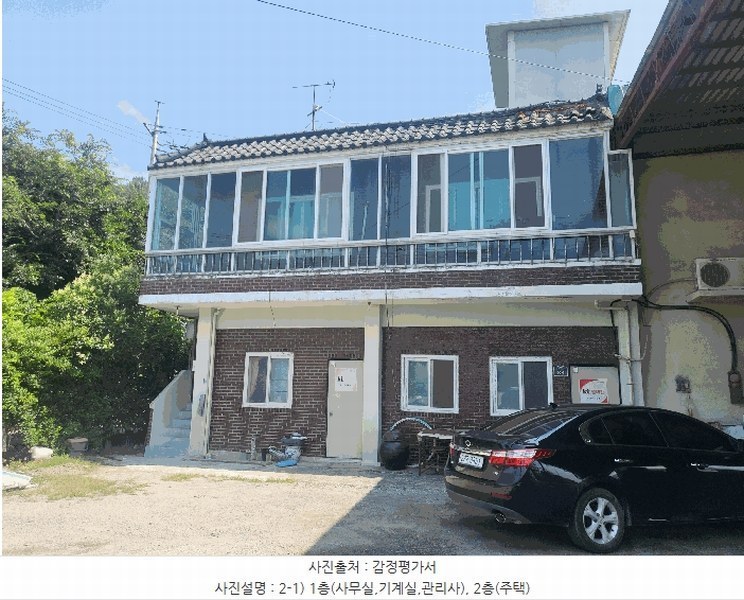2025타경31418 대구광역시 달성군 유가읍 한정리 64-4 공장 경매 이미지