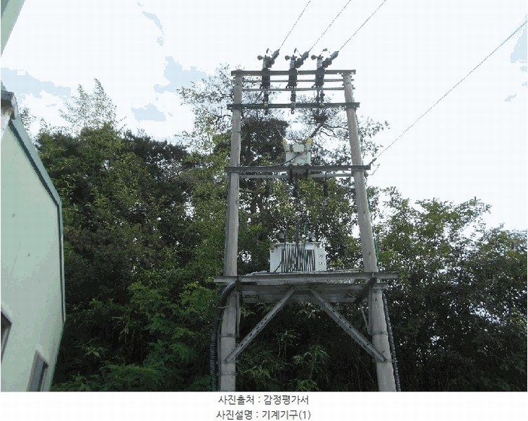 2025타경31520 경상북도 성주군 선남면 용신리 542 공장 경매 이미지