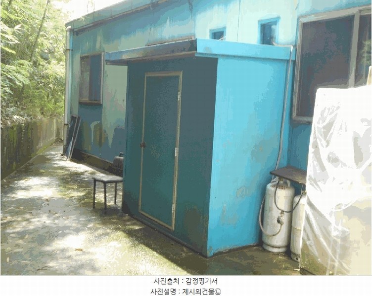2025타경31520 경상북도 성주군 선남면 용신리 542 공장 경매 이미지