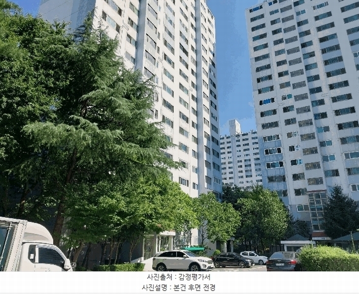 2025타경31550 대구광역시 달서구 한실로 135, 가람마을 116동 5층 502호 아파트[공급24평형] 경매 이미지
