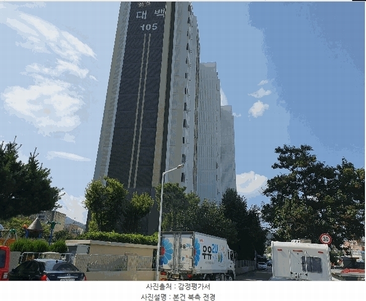 2025타경31694 대구광역시 달성군 성화로6길 5대구광역시 달성군 성화○○○○, 화원대백아파트 105동 10층 1003호화원대백○○ 아파트[공급33평형] 경매 이미지