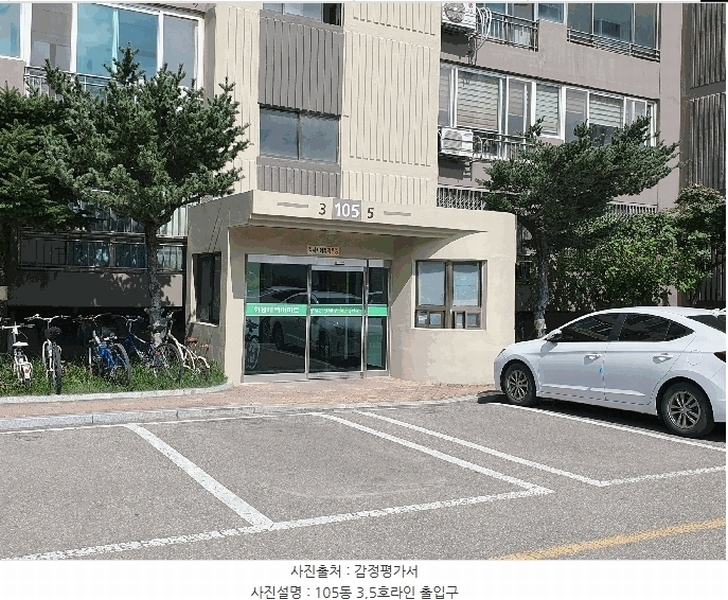2025타경31694 대구광역시 달성군 성화로6길 5대구광역시 달성군 성화○○○○, 화원대백아파트 105동 10층 1003호화원대백○○ 아파트[공급33평형] 경매 이미지