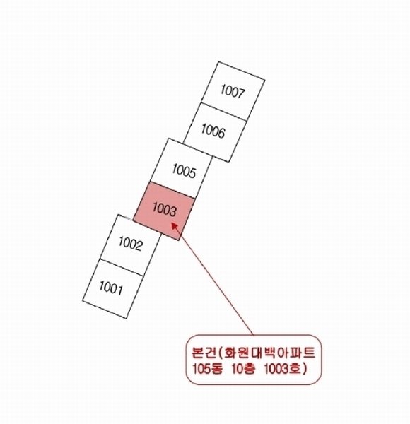 2025타경31694 대구광역시 달성군 성화로6길 5대구광역시 달성군 성화○○○○, 화원대백아파트 105동 10층 1003호화원대백○○ 아파트[공급33평형] 경매 이미지