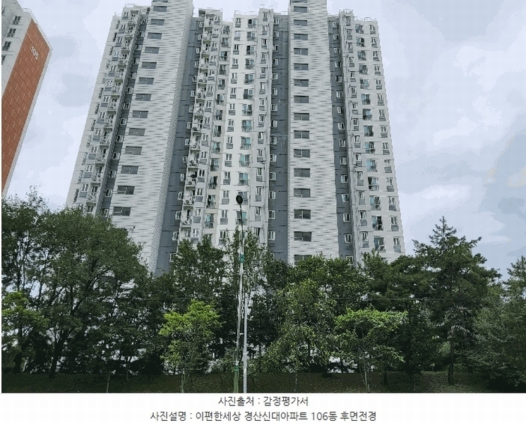 2025타경9140 경상북도 경산시 압독로 38-10, 이편한세상경산신대아파트 106동 3층 304호 아파트[공급33평형] 경매 이미지