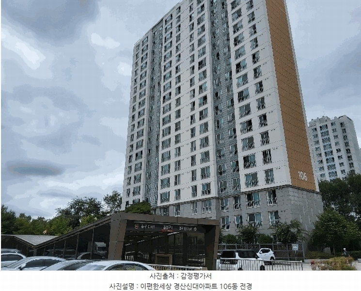 2025타경9140 경상북도 경산시 압독로 38-10, 이편한세상경산신대아파트 106동 3층 304호 아파트[공급33평형] 경매 이미지