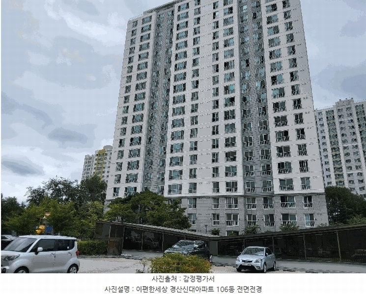 2025타경9140 경상북도 경산시 압독로 38-10, 이편한세상경산신대아파트 106동 3층 304호 아파트[공급33평형] 경매 이미지