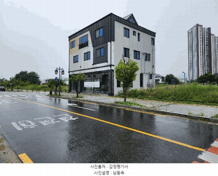 2025타경31524 대구광역시 달성군 유가읍 상리 954 근린주택 경매 이미지