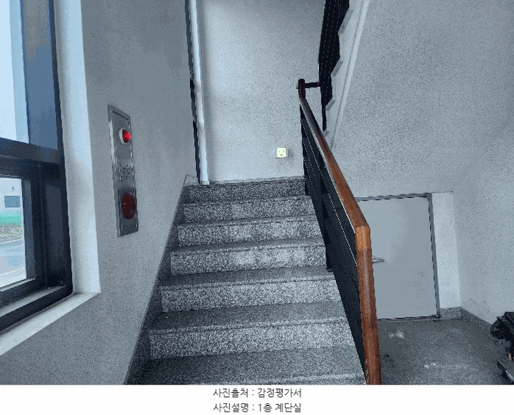 2025타경31524 대구광역시 달성군 유가읍 상리 954 근린주택 경매 이미지