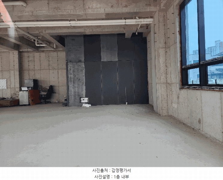 2025타경31524 대구광역시 달성군 유가읍 상리 954 근린주택 경매 이미지
