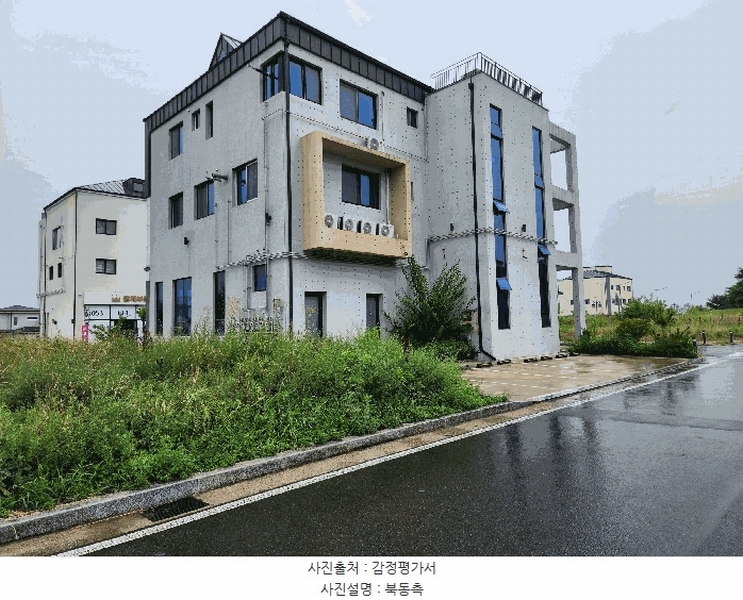 2025타경31524 대구광역시 달성군 유가읍 상리 954 근린주택 경매 이미지