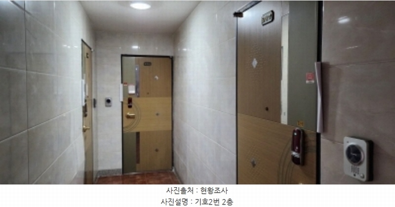 2024타경521 경상북도 안동시 태화동 653 다가구(원룸등) 경매 이미지