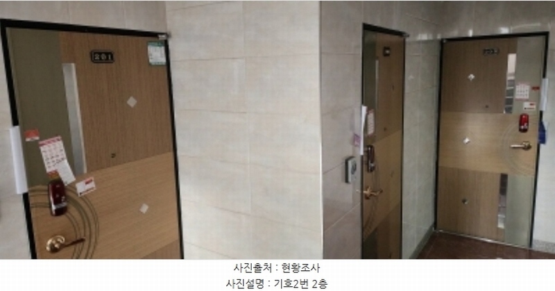 2024타경521 경상북도 안동시 태화동 653 다가구(원룸등) 경매 이미지