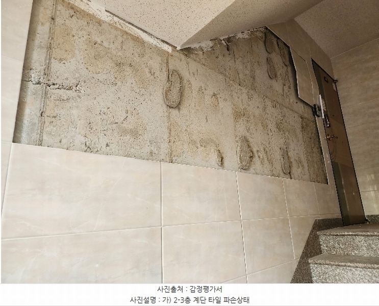 2024타경521 경상북도 안동시 태화동 653 다가구(원룸등) 경매 이미지