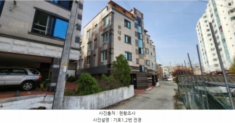 2024타경521 경상북도 안동시 태화동 653 다가구(원룸등) 경매 이미지