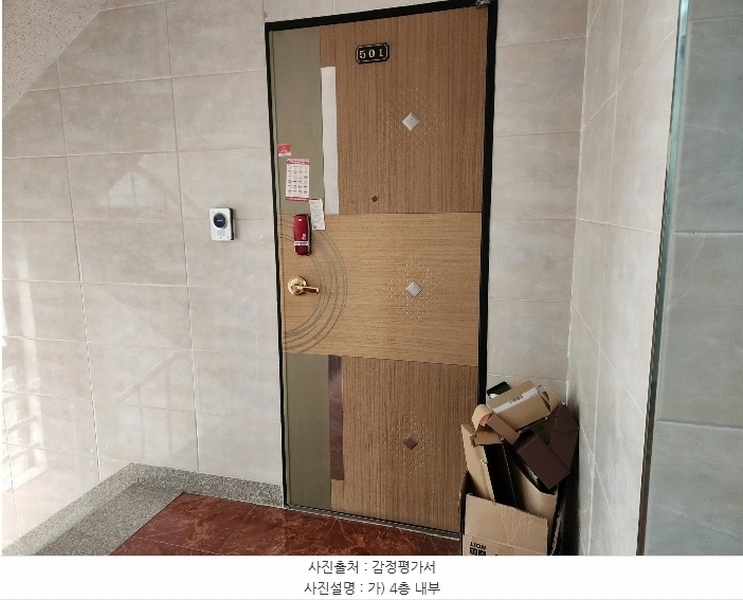 2024타경521 경상북도 안동시 태화동 653 다가구(원룸등) 경매 이미지