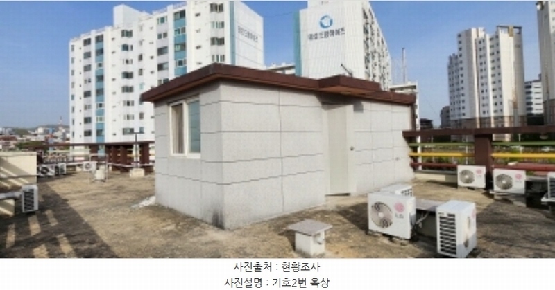 2024타경521 경상북도 안동시 태화동 653 다가구(원룸등) 경매 이미지