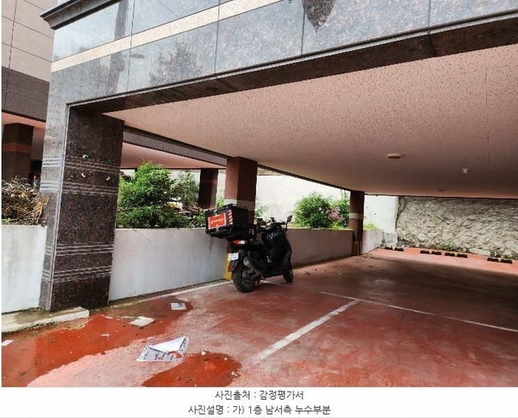 2024타경521 경상북도 안동시 태화동 653 다가구(원룸등) 경매 이미지