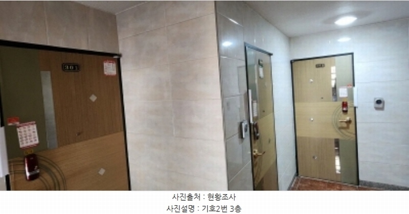 2024타경521 경상북도 안동시 태화동 653 다가구(원룸등) 경매 이미지
