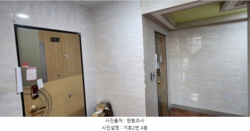 2024타경521 경상북도 안동시 태화동 653 다가구(원룸등) 경매 이미지
