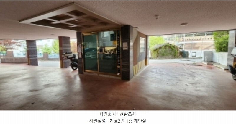 2024타경521 경상북도 안동시 태화동 653 다가구(원룸등) 경매 이미지