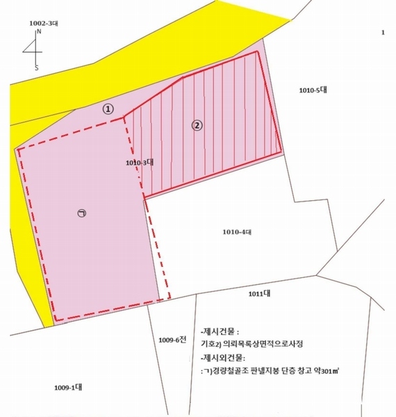 2024타경583 경상북도 안동시 풍천면 어담리 1010-3 창고 경매 이미지