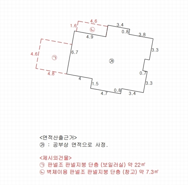 2024타경583 경상북도 안동시 풍천면 어담리 1010-3 창고 경매 이미지