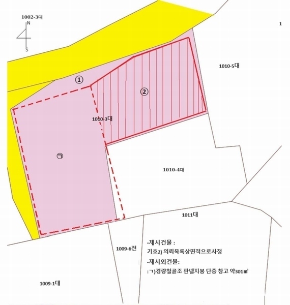 2024타경583 경상북도 안동시 풍천면 어담리 1010-3 창고 경매 이미지